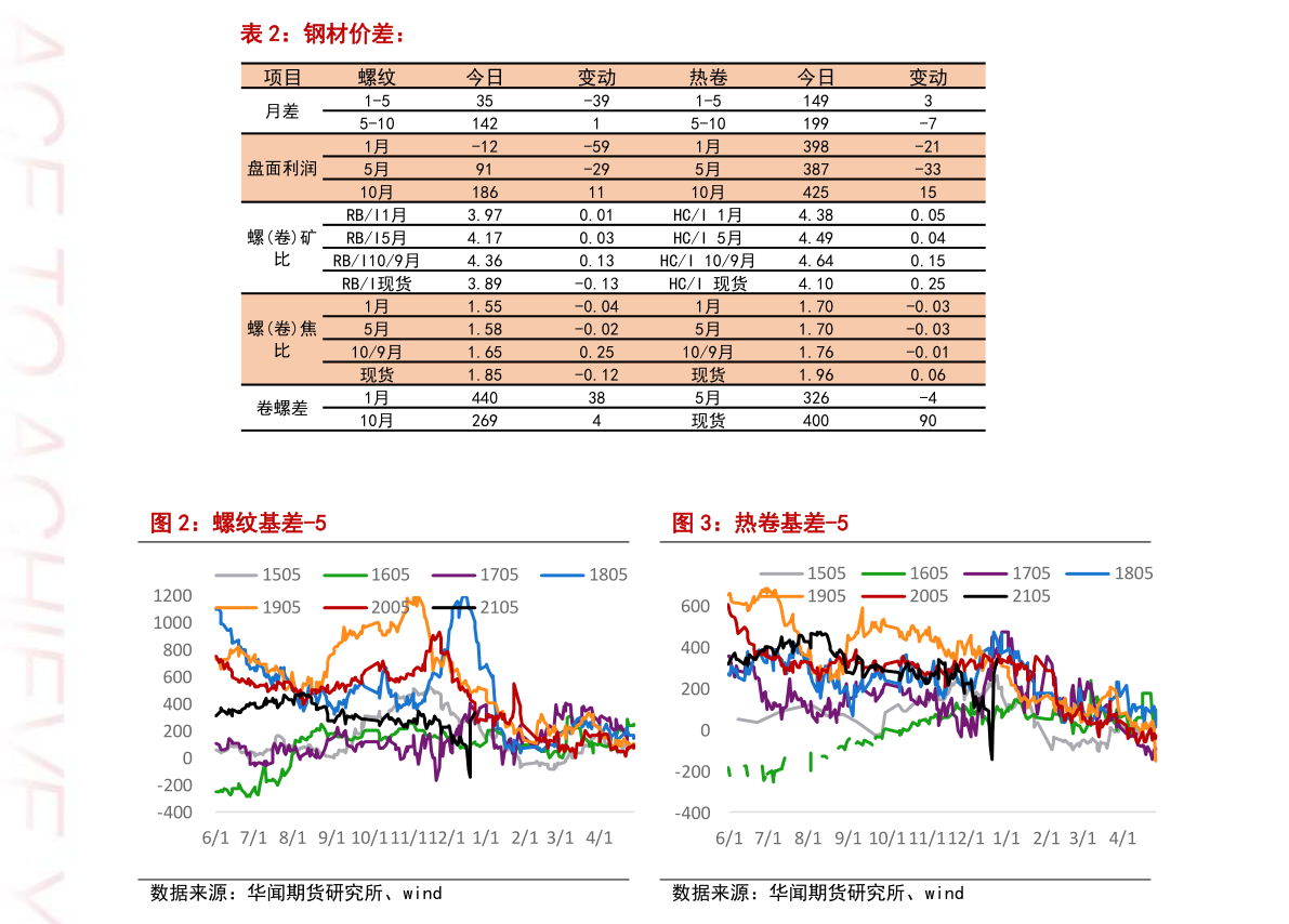 激光切割机（金运激光切割机）亿博电竞