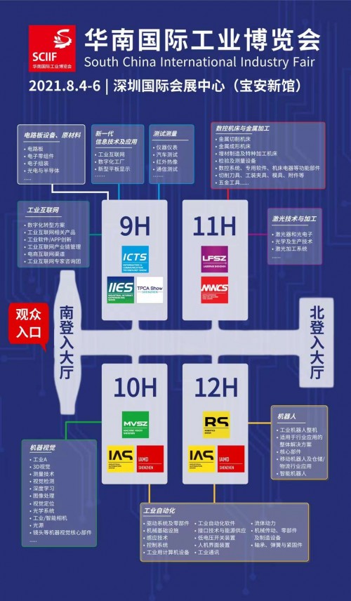 亿博电竞官网OLED激光切割机